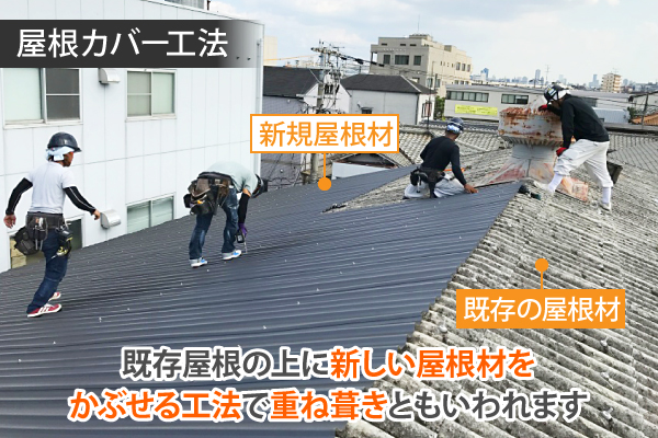 倉庫　カバー工法