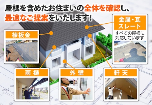 全体点検