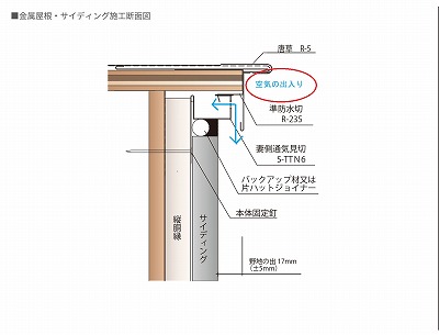 通気部材